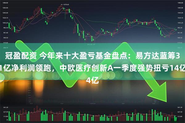 冠盈配资 今年来十大盈亏基金盘点：易方达蓝筹31亿净利润领跑，中欧医疗创新A一季度强势扭亏14亿